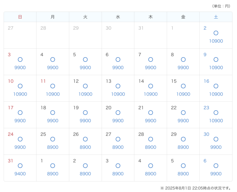 Tokyo Disneysea ticket calendar August
