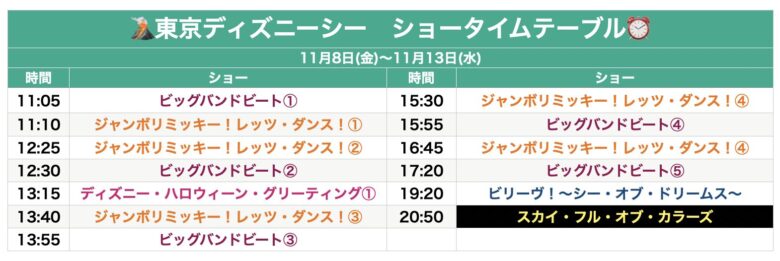 Tokyo Disneysea show & parade schedule November