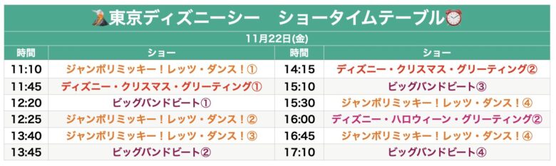 Tokyo Disneysea show & parade schedule November