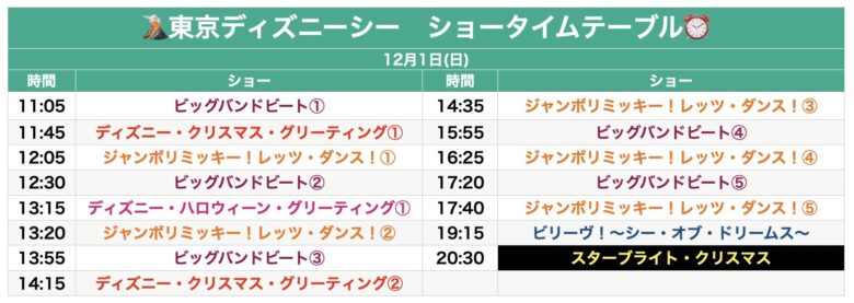 Tokyo Disneysea show & parade schedule December