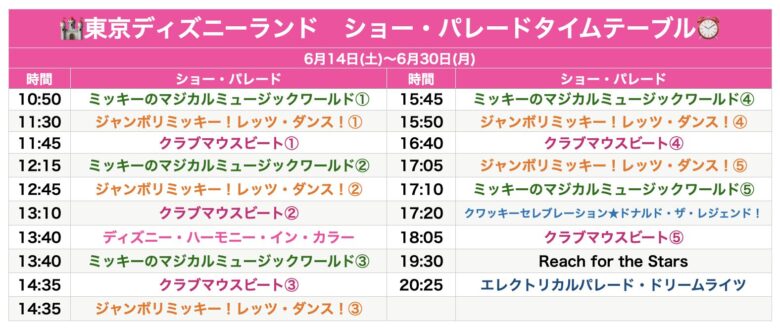 Tokyo Disneyland show & parade schedule May & June