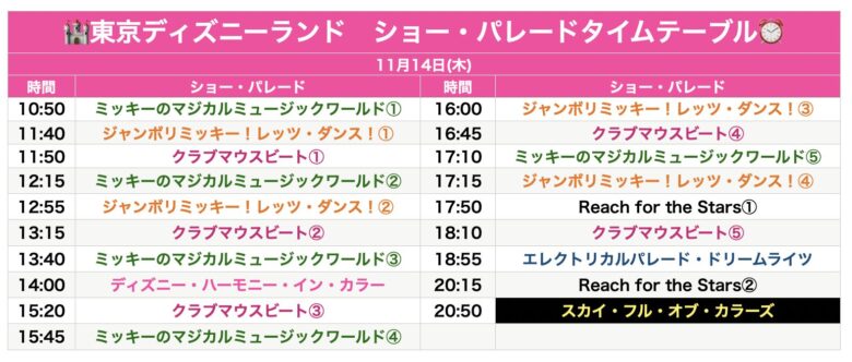 Tokyo Disneyland show & parade schedule November