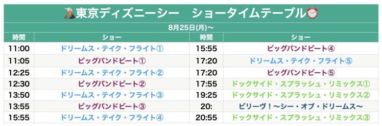 Tokyo Disneysea show schedule August