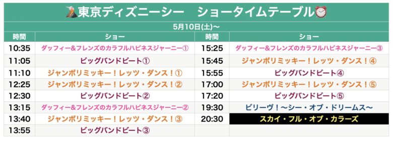 Tokyo Disneysea show schedule May