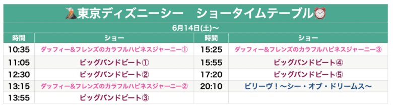 Tokyo Disneysea show schedule May & June