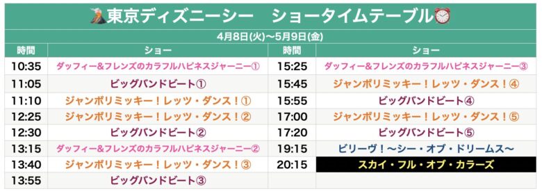 Tokyo Disneysea show schedule April & May