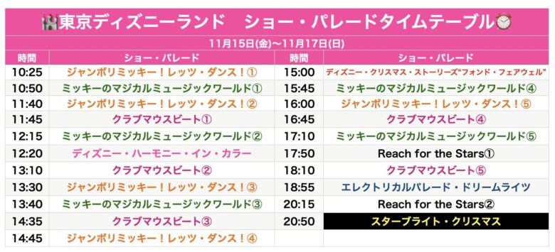 Tokyo Disneyland show & parade schedule November