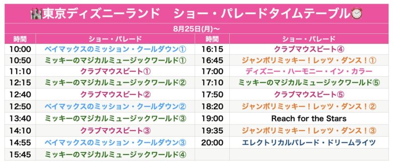 Tokyo Disneyland show & parade schedule August