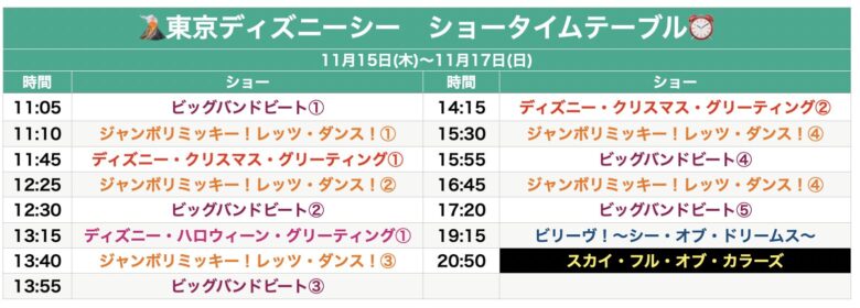 Tokyo Disneysea show & parade schedule November