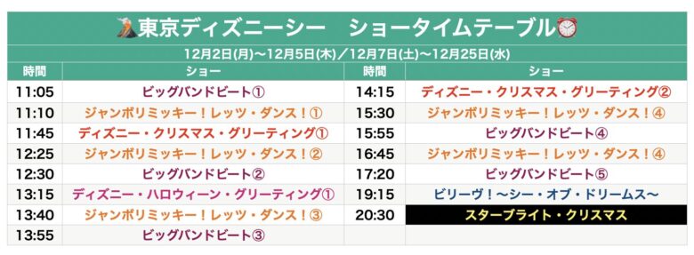 Tokyo Disneysea show & parade schedule December