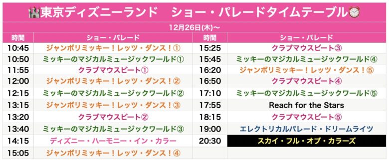 Tokyo Disneyland show & parade schedule December