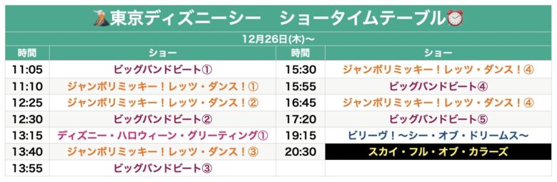 Tokyo Disneysea show & parade schedule December