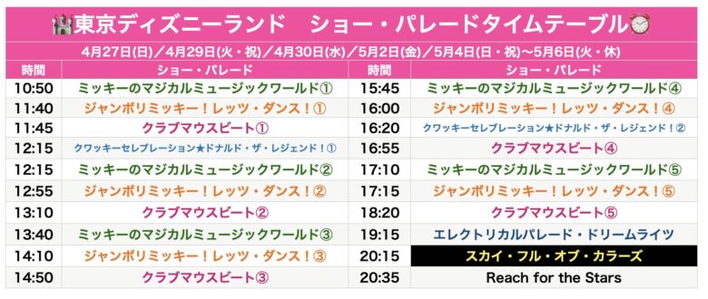 Tokyo Disneyland show & parade schedule April & May