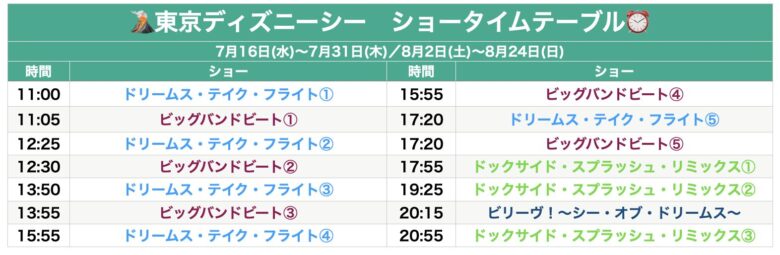 Tokyo Disneysea show schedule July & August