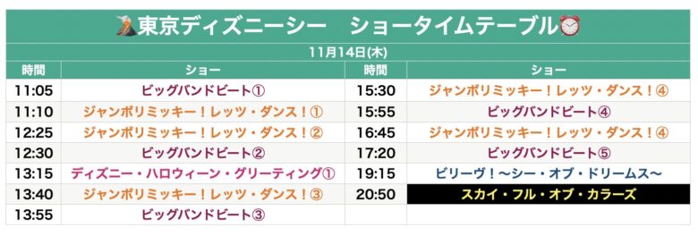 Tokyo Disneysea show & parade schedule November