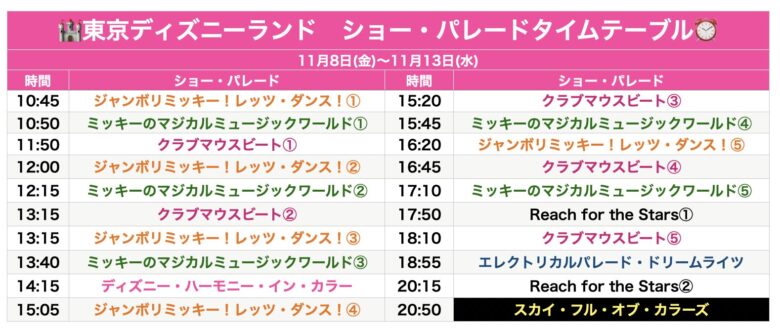 Tokyo Disneyland show & parade schedule November