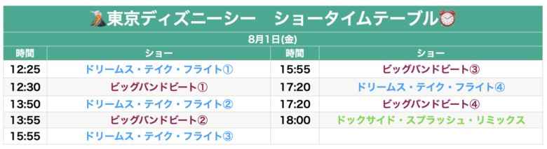 Tokyo Disneysea show schedule August