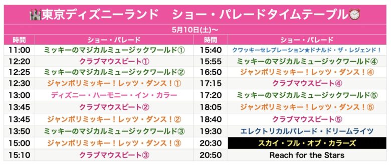 Tokyo Disneyland show & parade schedule May