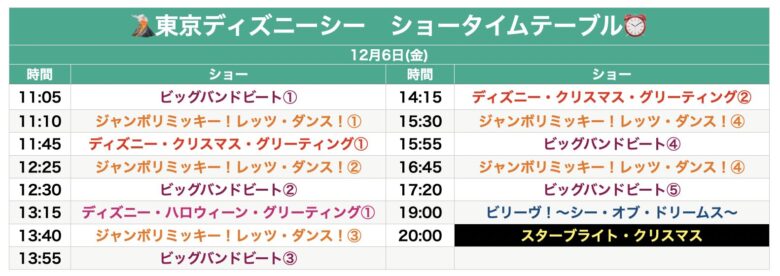 Tokyo Disneysea show & parade schedule December