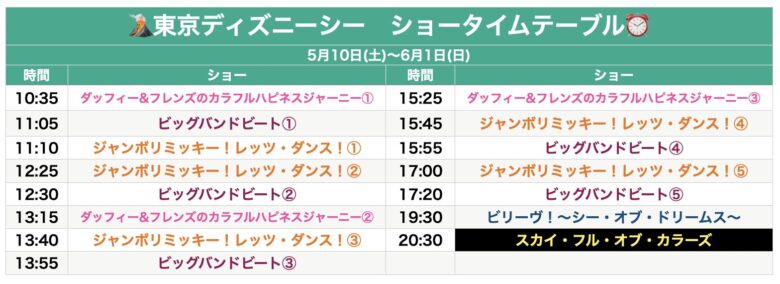 Tokyo Disneysea show schedule May & June