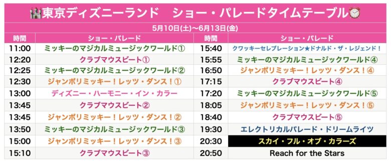 Tokyo Disneyland show & parade schedule May & June