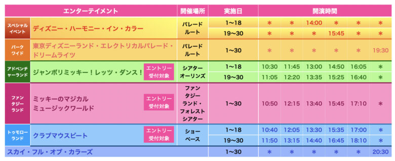 Tokyo Disneyland show schedule June