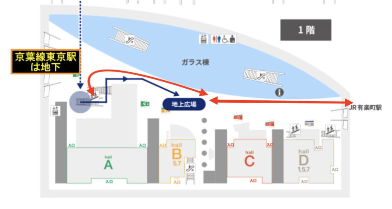 Tokyo International Forum access map