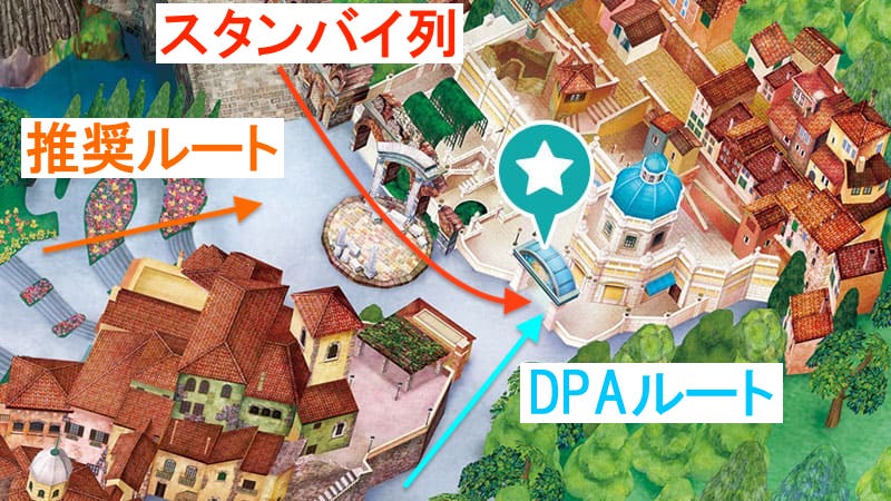 Tokyo Disneysea attraction Soaring: Fantastic Flight access map