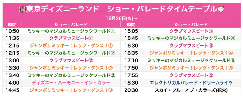 Tokyo Disneyland show & parade schedule December