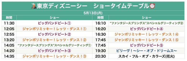 Tokyo Disneysea show schedule May