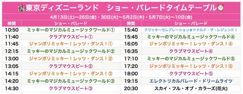 Tokyo Disneyland show & parade schedule April & May
