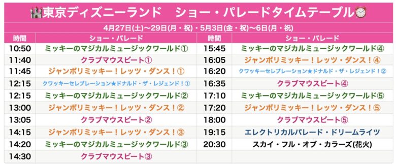 Tokyo Disneyland show & parade schedule April & May
