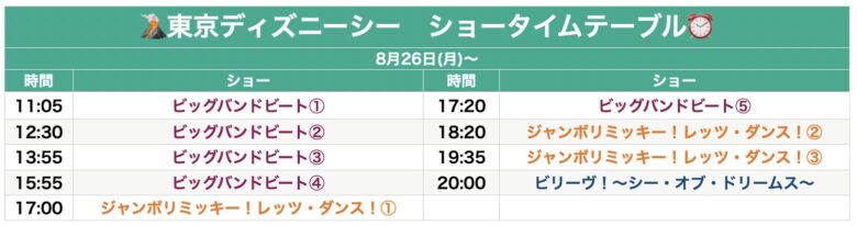 Tokyo Disneysea show & parade schedule July & August