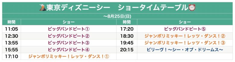 Tokyo Disneysea show & parade schedule July & August