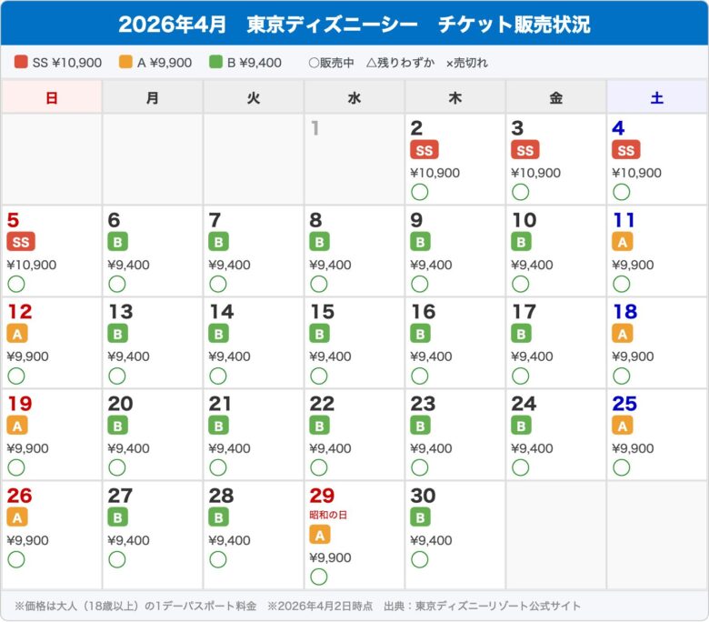 Tokyo Disneysea ticket calendar April 2026
