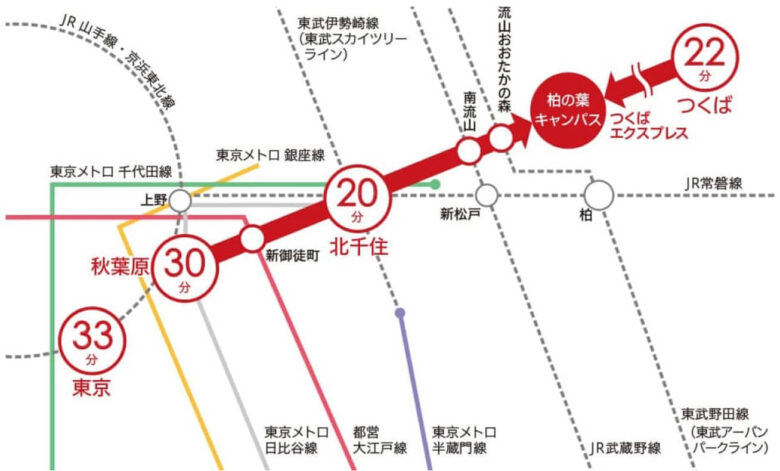 柏の葉キャンパス駅と柏の葉公園周辺の位置関係を示すイベント公式アクセス図